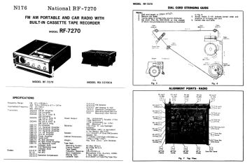 National Panasonic_National_Panasonic_Matsushita_Technics-RF7270-1968.RadioCass preview
